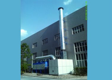 Sistema de control industrial del sistema de eliminación del polvo del alto rendimiento SIEMENS
